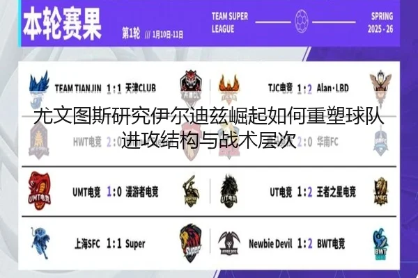 尤文图斯研究伊尔迪兹崛起如何重塑球队进攻结构与战术层次